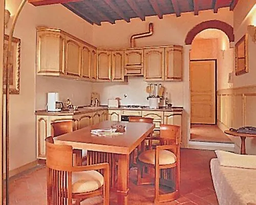 Dimore La Vecchia Firenze location